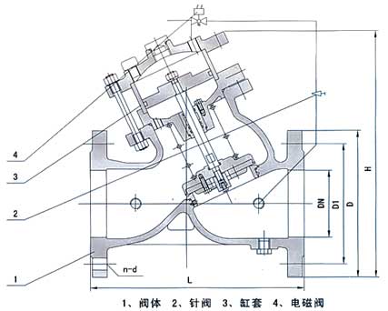 BYH108X活塞式电动?？胤Ы峁故疽馔? border=