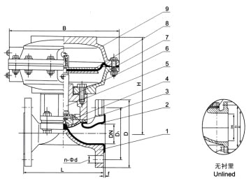 EG641F(无衬里)、EG641Fs(MS)(衬氟塑料)气动隔膜阀(往复式无手操型)