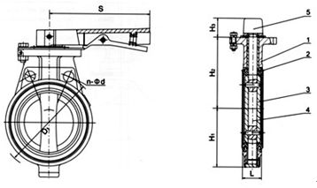 D71X(半衬)、D71J、D71H/Fs(全衬)衬夹衬胶蝶阀外形尺寸图